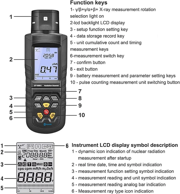 Geiger Counter Nuclear Radiation Detector Built-in Halogen Leak Detector SensorRadiation Dosimeter LCD Backlight Analog bar, Handheld Alpha, Beta, Gamma, X-ray Radiation Monitor Meter