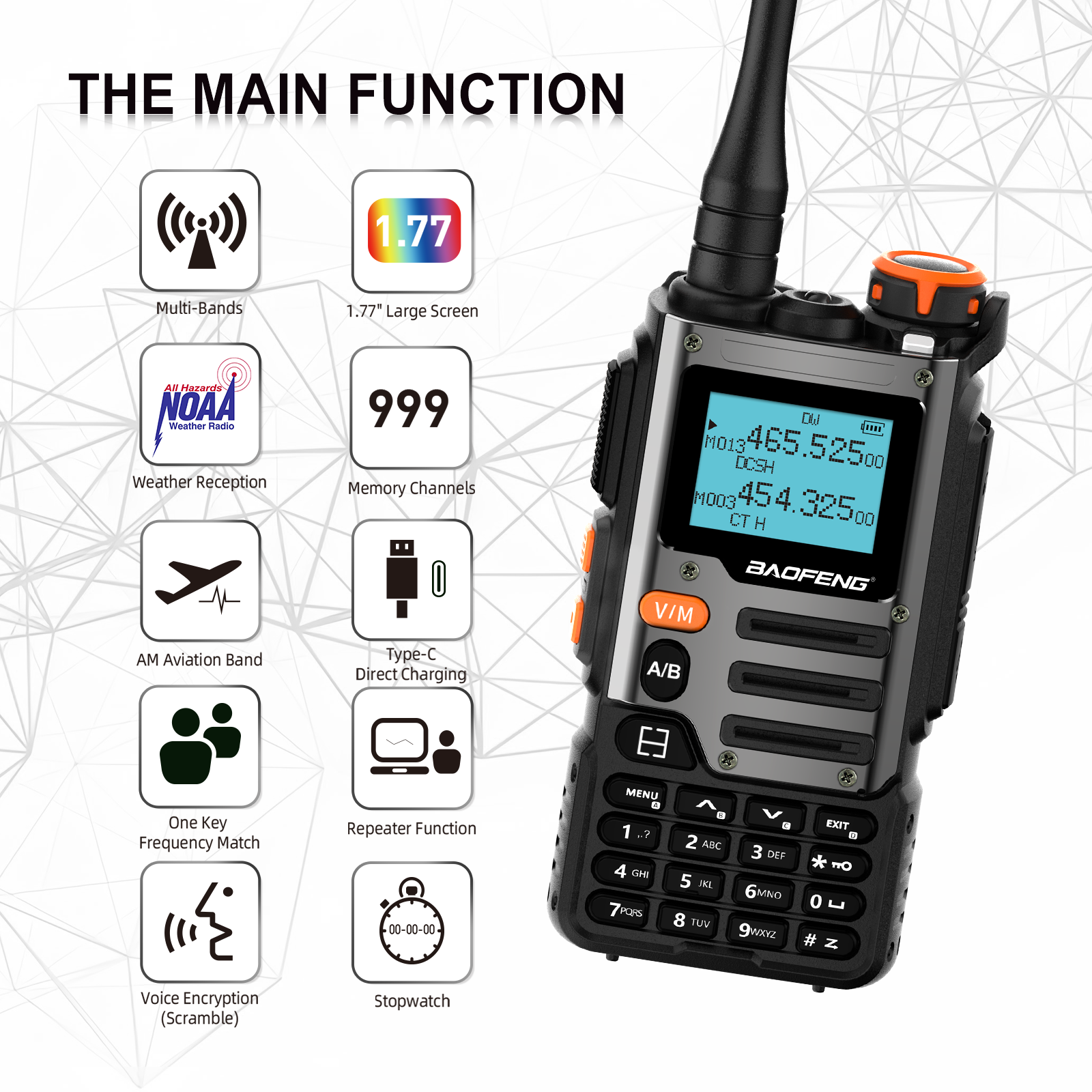 Портативная рация Baofeng GMRS UV-K68