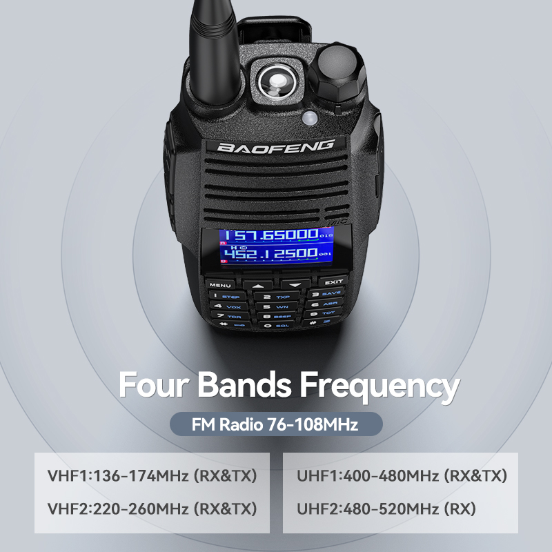 Рация Baofeng UV-29